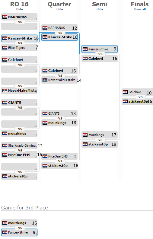 bracket_2
