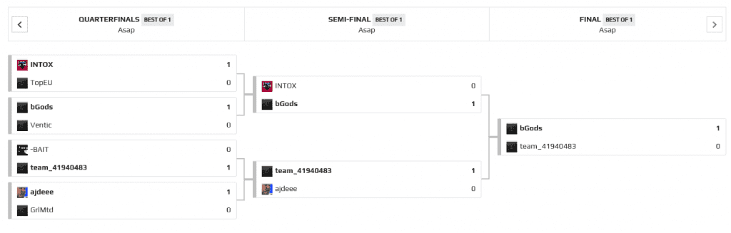 adria challenge, adria csgo, balkan cs go, balkan csgo, balkan lan, cs, cs:go split, cs:go turniri, csadria challenge, csadria faceit, csgo faceit adria, csgo hrvatska, faceit kup, faceit kupovi, nagradna igra, natjecanja cs