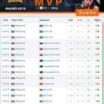 ZywOo MVP