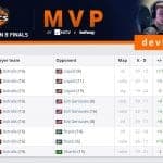 device HLTV