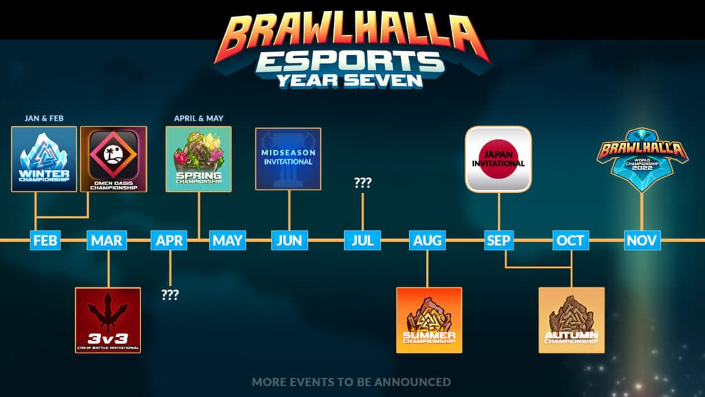 Brawlhalla Roadmap