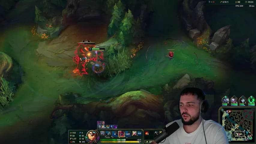 guh