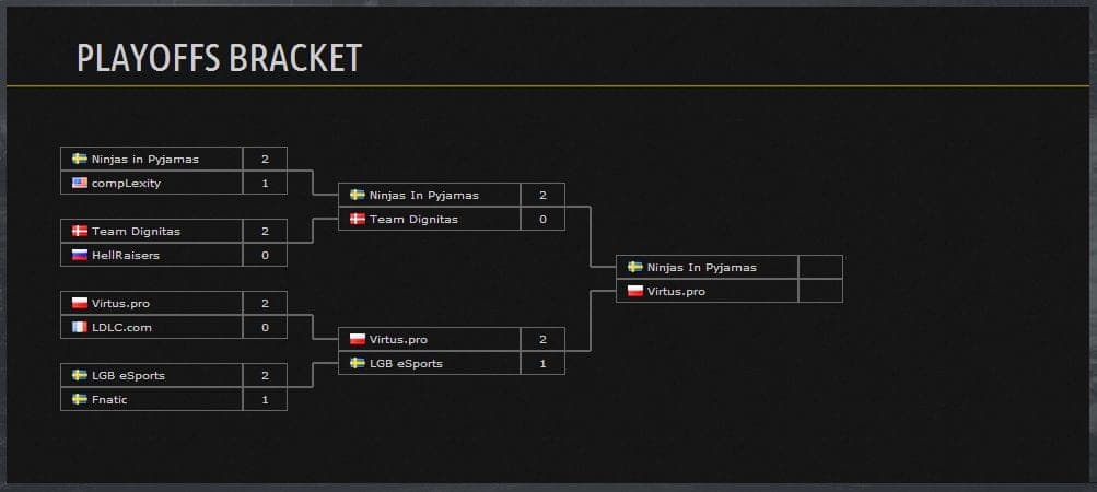 bracket