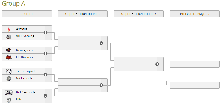 ESL Pro League A