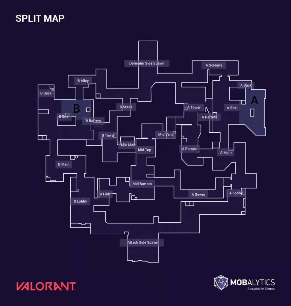 Fracture: VALORANT Map Guide - Mobalytics