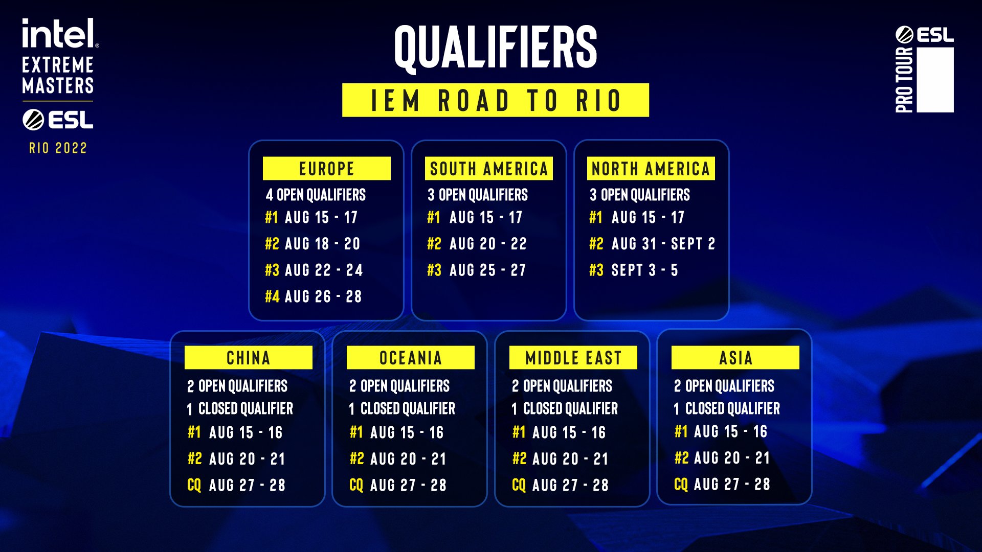 Major 2024 eu rmr closed qualifier. ESL IEM Major Rio 2022. Мажор Рио 2022 сетка. IEM Road to Rio. IEM Rio 2022 background.